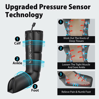 Nordic-wellness Recovery Boots – met 3 luchtkamers
